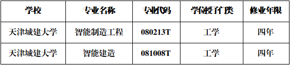 1583298023635174.png image.png